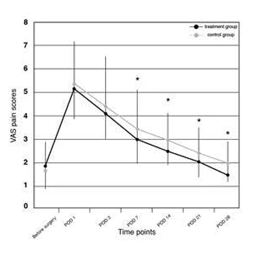 im-atp-grafico-1